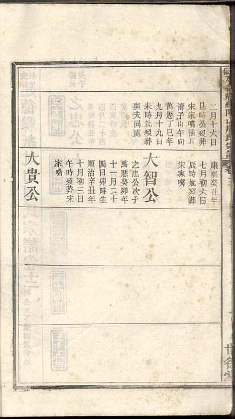 [下载][安徽建德县纸坑山周氏宗谱]周馥_世德堂_清宣统3年1911_安徽建德县纸坑山周氏家谱_九.pdf