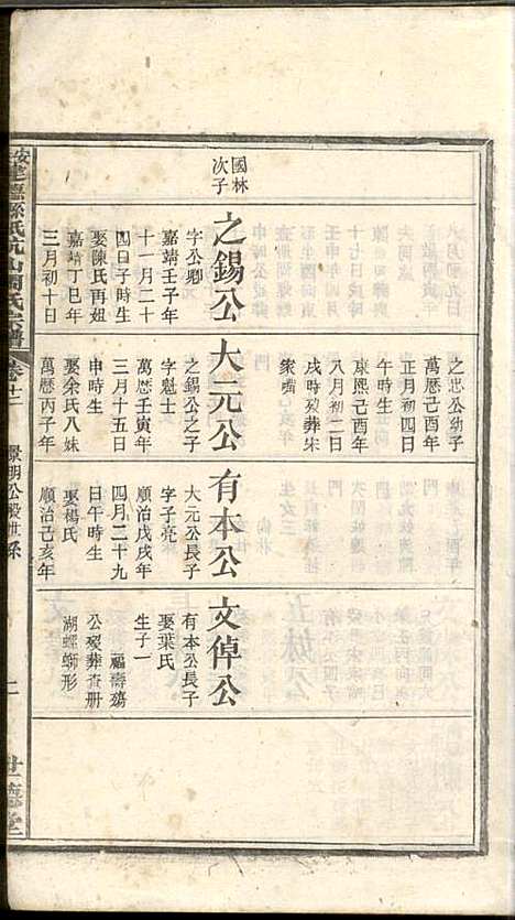 [下载][安徽建德县纸坑山周氏宗谱]周馥_世德堂_清宣统3年1911_安徽建德县纸坑山周氏家谱_九.pdf