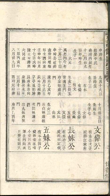 [下载][安徽建德县纸坑山周氏宗谱]周馥_世德堂_清宣统3年1911_安徽建德县纸坑山周氏家谱_九.pdf