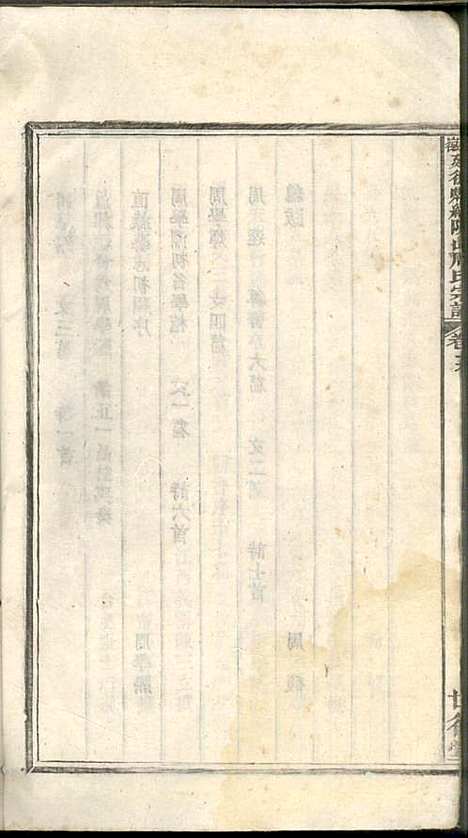 [下载][安徽建德县纸坑山周氏宗谱]周馥_世德堂_清宣统3年1911_安徽建德县纸坑山周氏家谱_十一.pdf