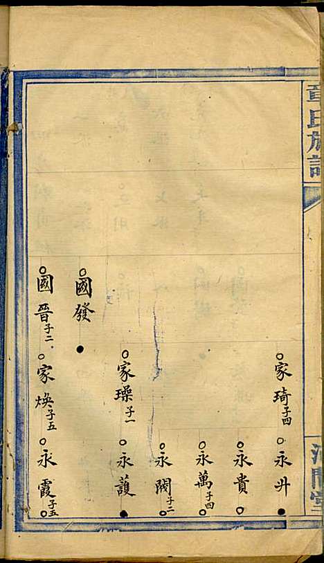 [下载][章氏族谱]章士钊_河间堂_民国24年1935_章氏家谱_五.pdf