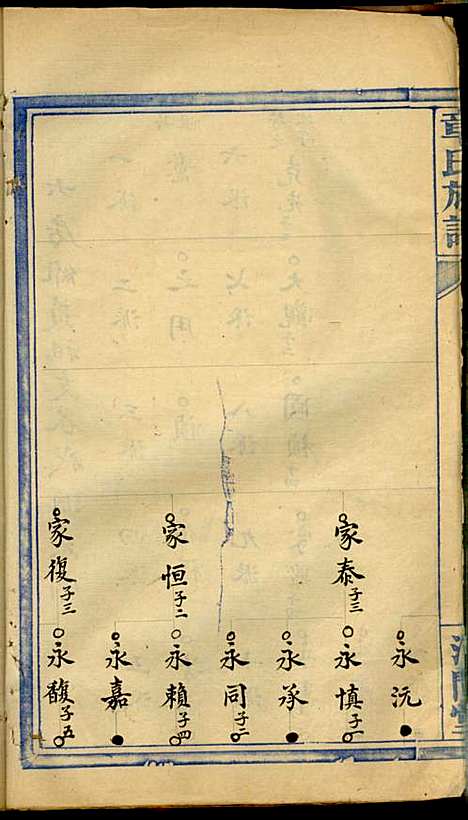 [下载][章氏族谱]章士钊_河间堂_民国24年1935_章氏家谱_六.pdf