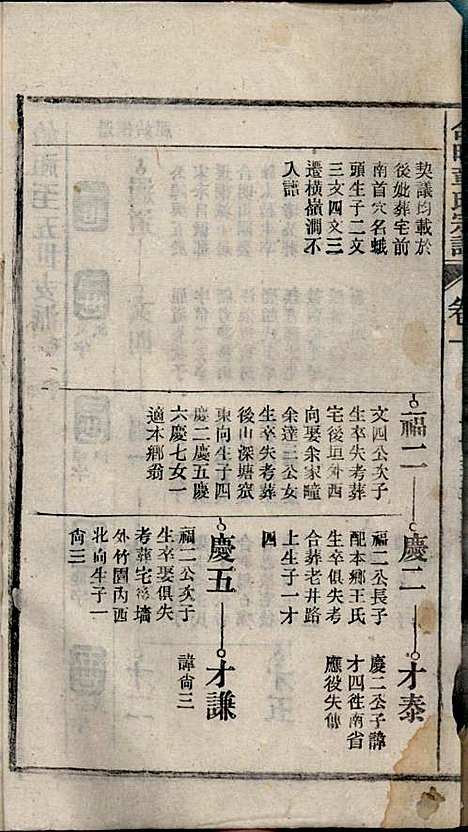 [下载][章氏家乘]章合_祀事堂_民国8年1919_章氏家乘_四.pdf