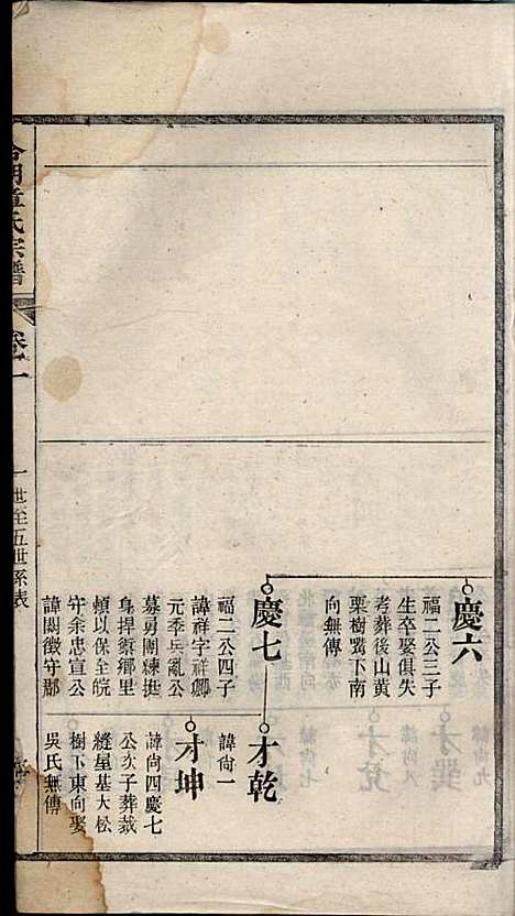 [下载][章氏家乘]章合_祀事堂_民国8年1919_章氏家乘_四.pdf