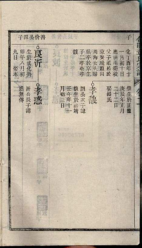 [下载][章氏家乘]章合_祀事堂_民国8年1919_章氏家乘_五.pdf