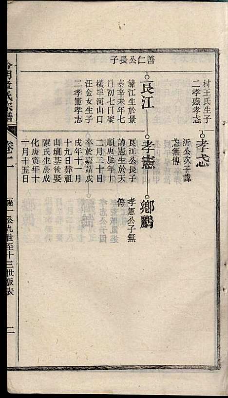 [下载][章氏家乘]章合_祀事堂_民国8年1919_章氏家乘_五.pdf