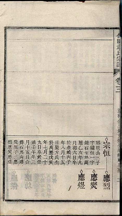 [下载][章氏家乘]章合_祀事堂_民国8年1919_章氏家乘_六.pdf