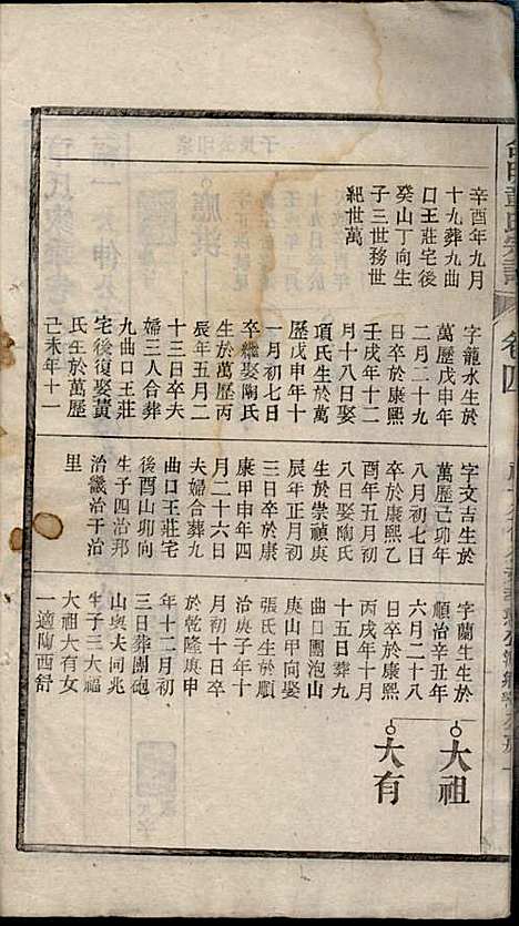 [下载][章氏家乘]章合_祀事堂_民国8年1919_章氏家乘_七.pdf