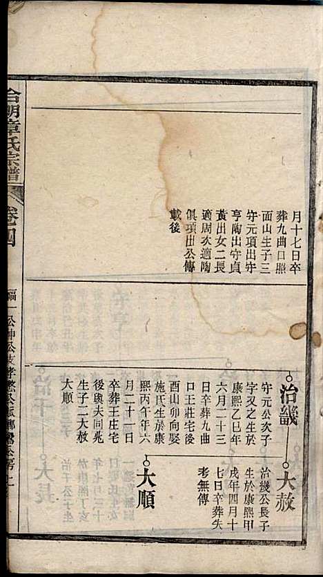 [下载][章氏家乘]章合_祀事堂_民国8年1919_章氏家乘_七.pdf