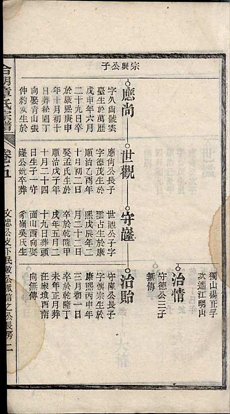 [下载][章氏家乘]章合_祀事堂_民国8年1919_章氏家乘_八.pdf