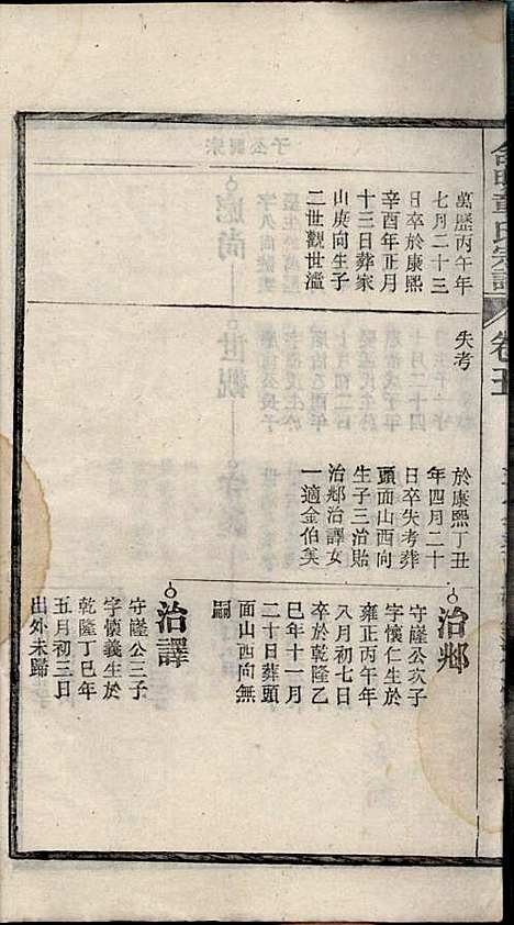 [下载][章氏家乘]章合_祀事堂_民国8年1919_章氏家乘_八.pdf