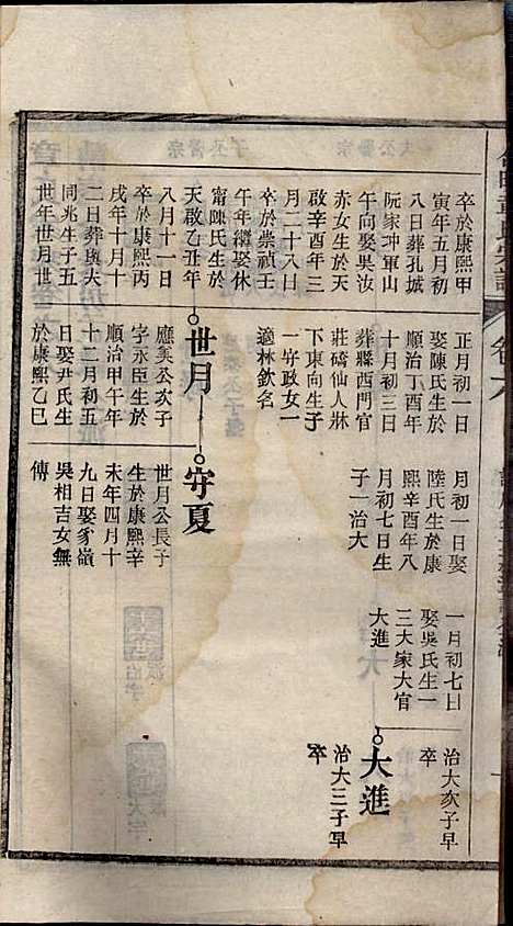 [下载][章氏家乘]章合_祀事堂_民国8年1919_章氏家乘_九.pdf