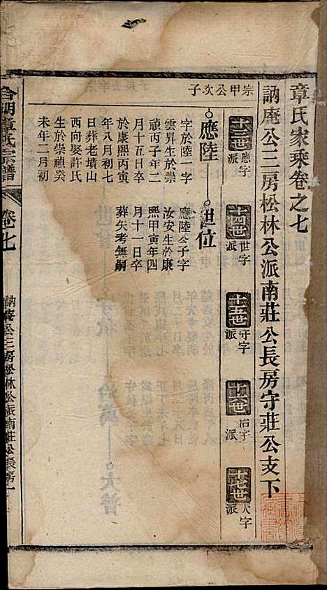 [下载][章氏家乘]章合_祀事堂_民国8年1919_章氏家乘_十.pdf