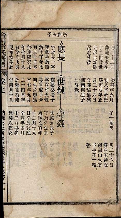 [下载][章氏家乘]章合_祀事堂_民国8年1919_章氏家乘_十.pdf