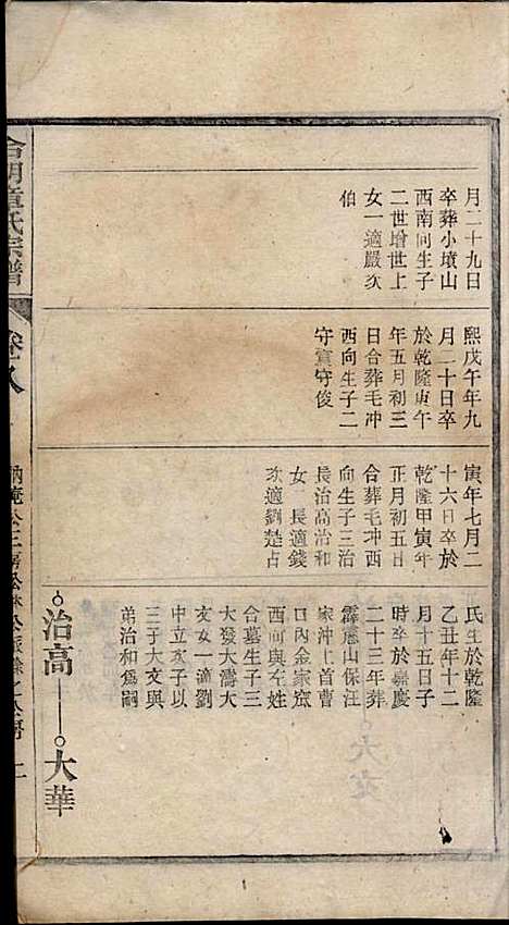 [下载][章氏家乘]章合_祀事堂_民国8年1919_章氏家乘_十一.pdf