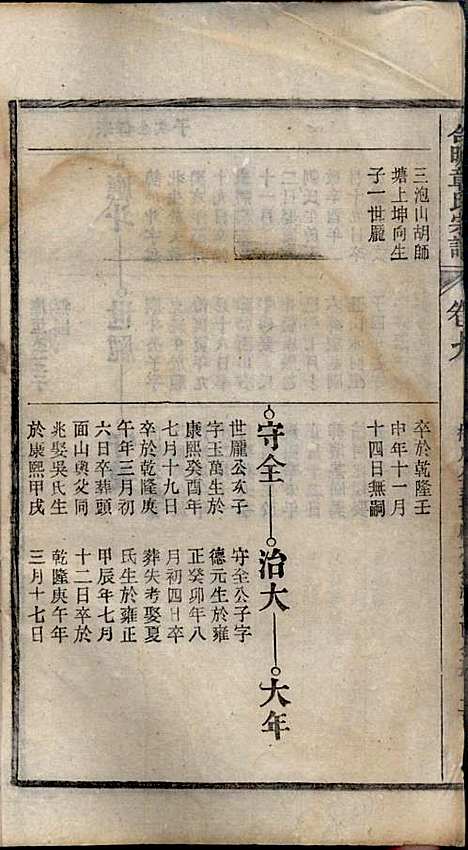 [下载][章氏家乘]章合_祀事堂_民国8年1919_章氏家乘_十二.pdf