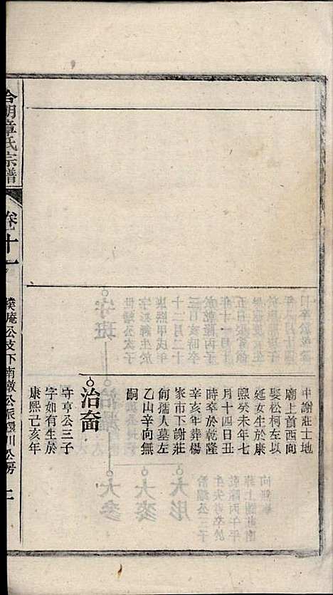 [下载][章氏家乘]章合_祀事堂_民国8年1919_章氏家乘_十四.pdf