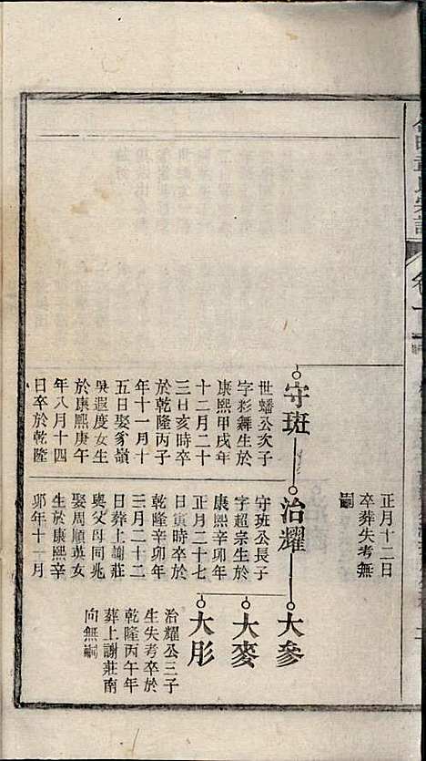 [下载][章氏家乘]章合_祀事堂_民国8年1919_章氏家乘_十四.pdf