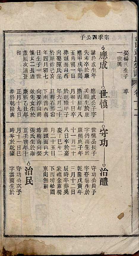 [下载][章氏家乘]章合_祀事堂_民国8年1919_章氏家乘_十五.pdf