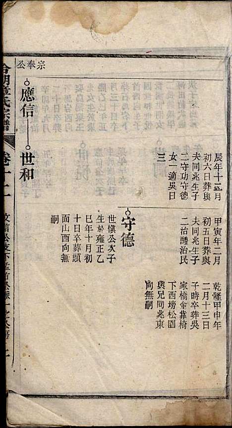 [下载][章氏家乘]章合_祀事堂_民国8年1919_章氏家乘_十五.pdf