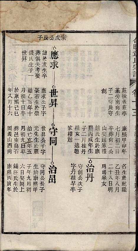 [下载][章氏家乘]章合_祀事堂_民国8年1919_章氏家乘_十六.pdf