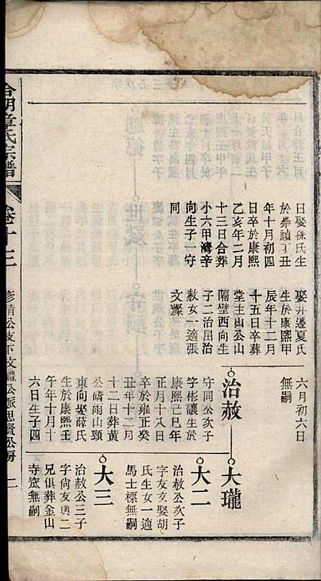 [下载][章氏家乘]章合_祀事堂_民国8年1919_章氏家乘_十六.pdf