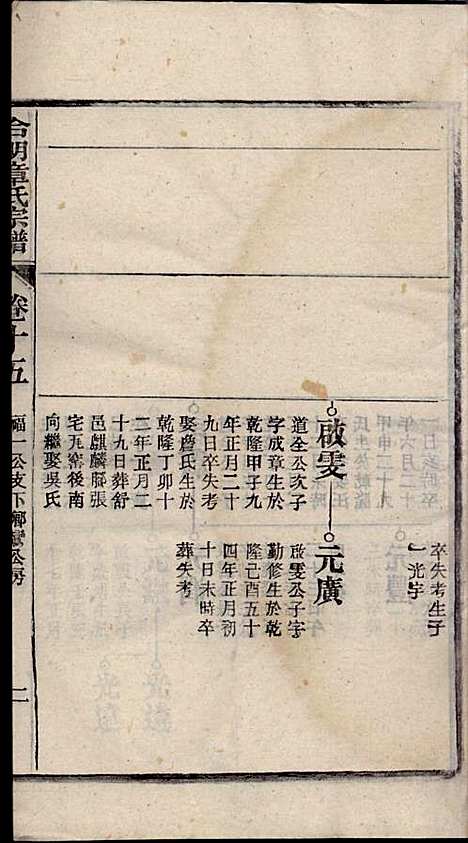 [下载][章氏家乘]章合_祀事堂_民国8年1919_章氏家乘_十八.pdf