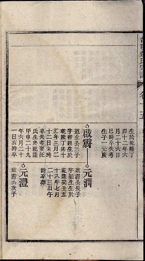 [下载][章氏家乘]章合_祀事堂_民国8年1919_章氏家乘_十八.pdf