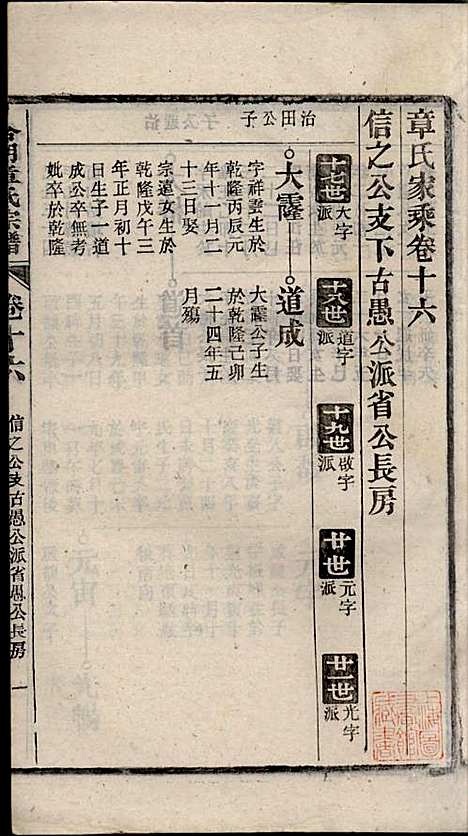 [下载][章氏家乘]章合_祀事堂_民国8年1919_章氏家乘_十九.pdf