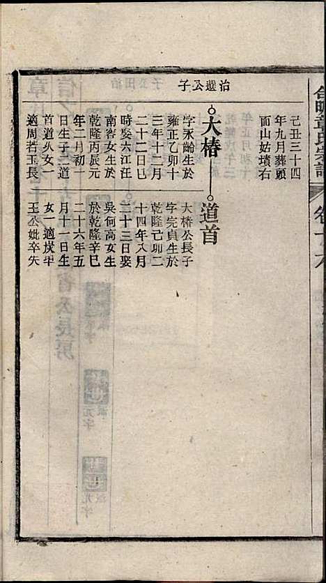 [下载][章氏家乘]章合_祀事堂_民国8年1919_章氏家乘_十九.pdf