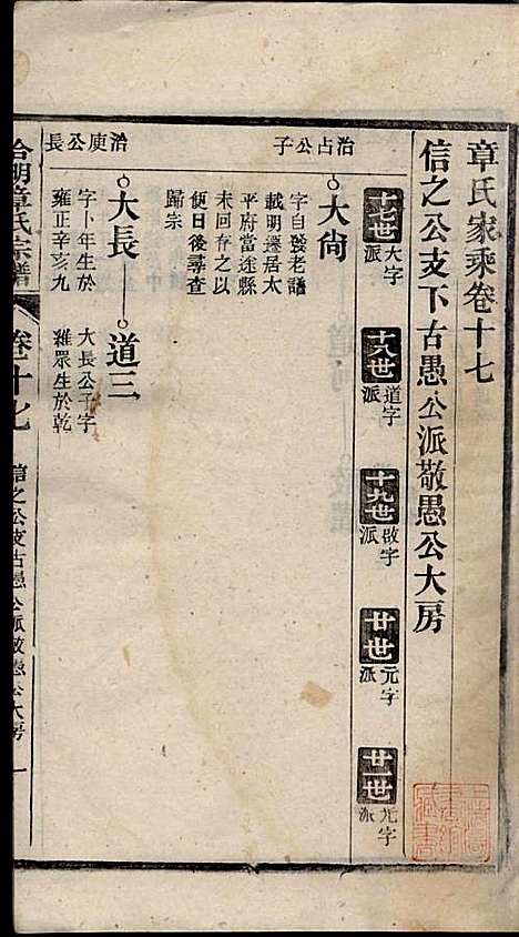 [下载][章氏家乘]章合_祀事堂_民国8年1919_章氏家乘_二十.pdf