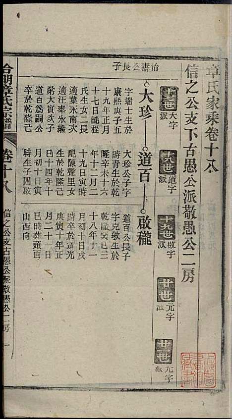 [下载][章氏家乘]章合_祀事堂_民国8年1919_章氏家乘_二一.pdf