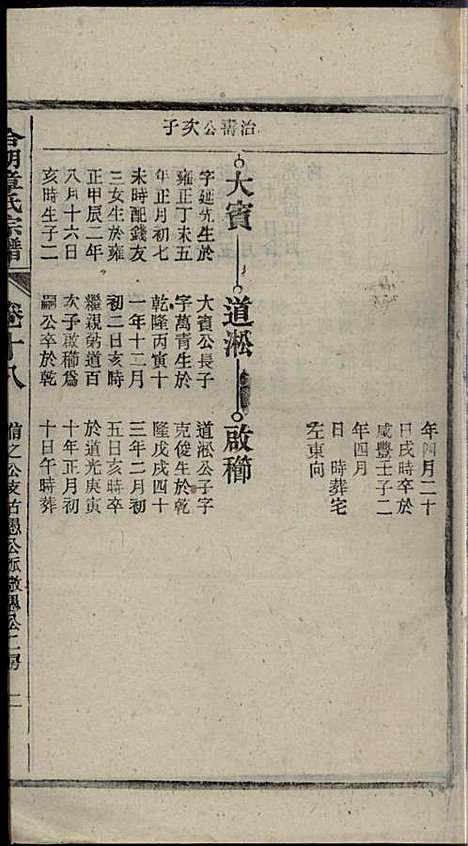 [下载][章氏家乘]章合_祀事堂_民国8年1919_章氏家乘_二一.pdf