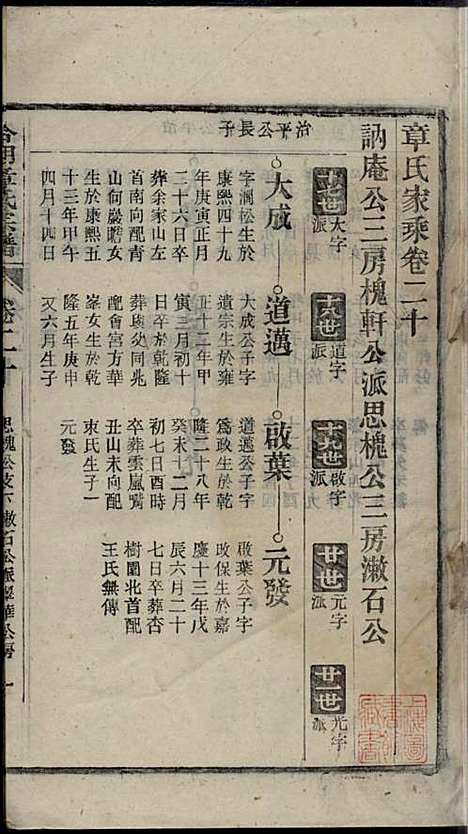 [下载][章氏家乘]章合_祀事堂_民国8年1919_章氏家乘_二三.pdf