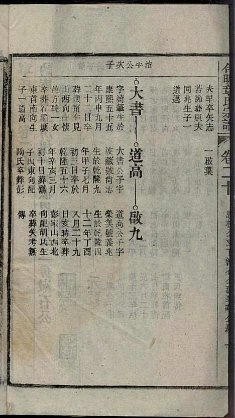 [下载][章氏家乘]章合_祀事堂_民国8年1919_章氏家乘_二三.pdf