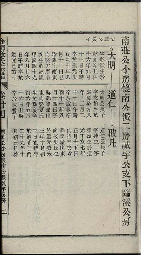 [下载][章氏家乘]章合_祀事堂_民国8年1919_章氏家乘_二七.pdf