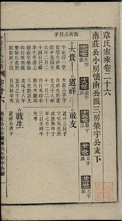 [下载][章氏家乘]章合_祀事堂_民国8年1919_章氏家乘_二九.pdf