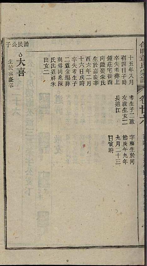 [下载][章氏家乘]章合_祀事堂_民国8年1919_章氏家乘_二九.pdf