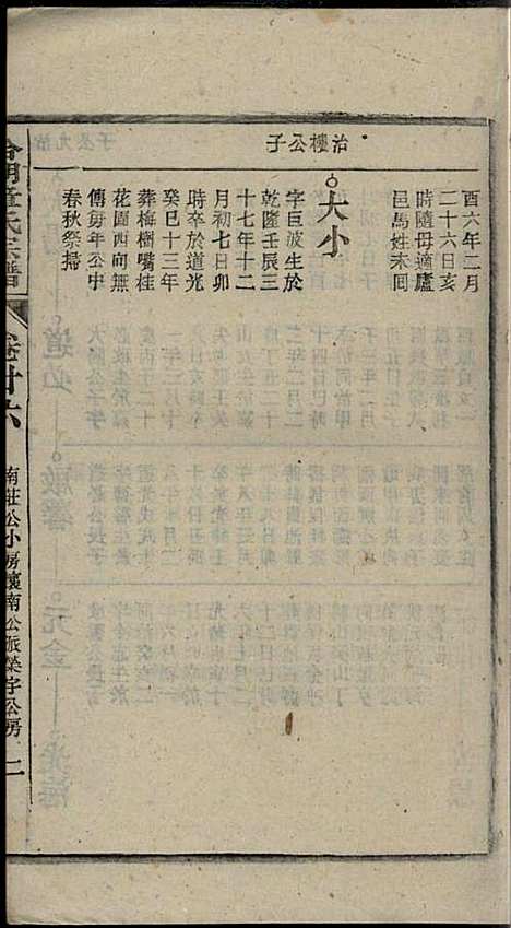 [下载][章氏家乘]章合_祀事堂_民国8年1919_章氏家乘_二九.pdf