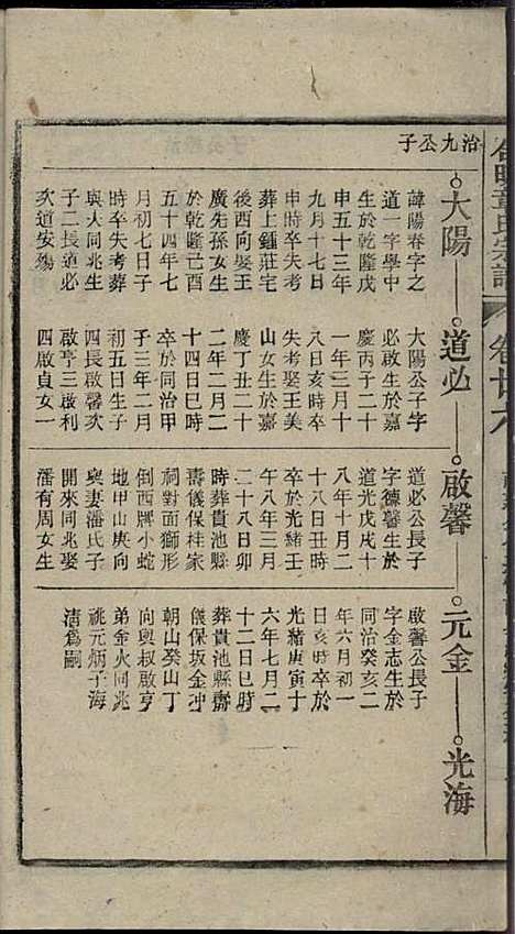 [下载][章氏家乘]章合_祀事堂_民国8年1919_章氏家乘_二九.pdf