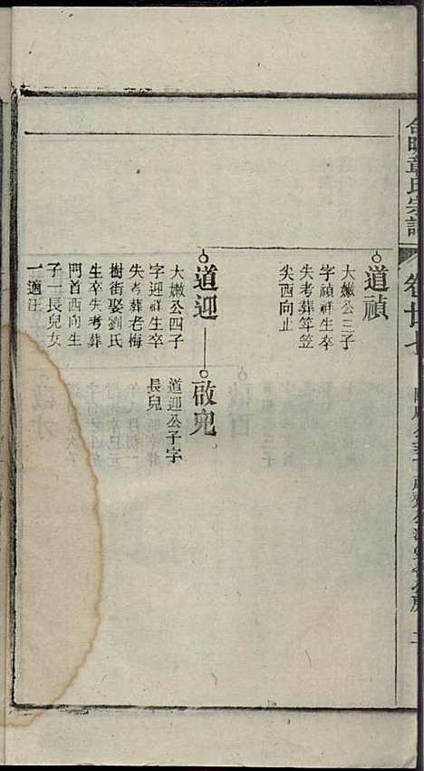 [下载][章氏家乘]章合_祀事堂_民国8年1919_章氏家乘_三十.pdf