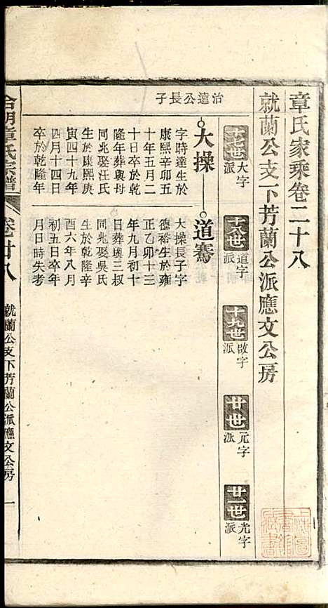 [下载][章氏家乘]章合_祀事堂_民国8年1919_章氏家乘_三一.pdf