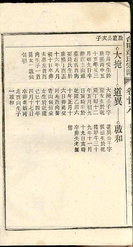 [下载][章氏家乘]章合_祀事堂_民国8年1919_章氏家乘_三一.pdf