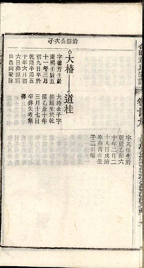 [下载][章氏家乘]章合_祀事堂_民国8年1919_章氏家乘_三二.pdf