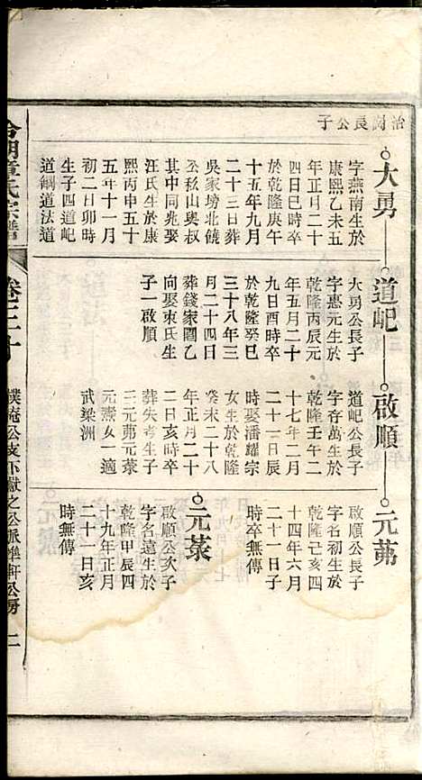 [下载][章氏家乘]章合_祀事堂_民国8年1919_章氏家乘_三三.pdf