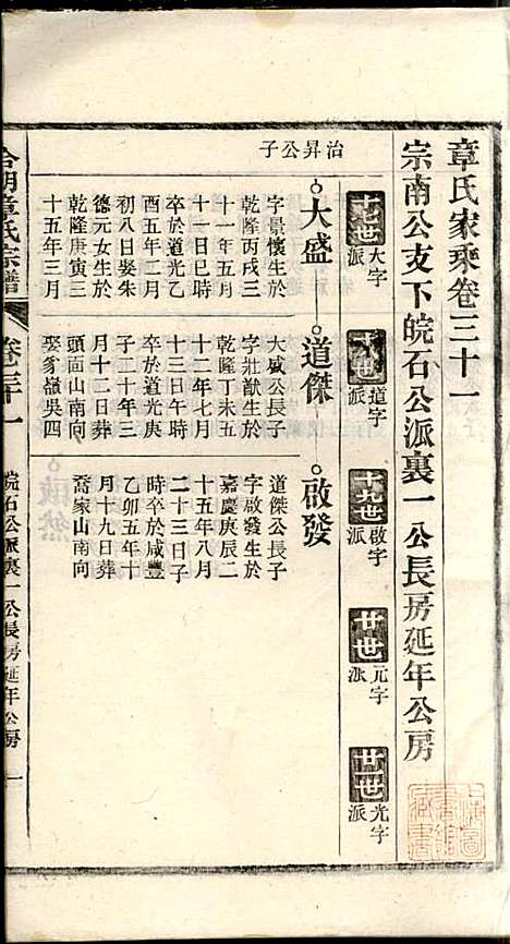 [下载][章氏家乘]章合_祀事堂_民国8年1919_章氏家乘_三四.pdf