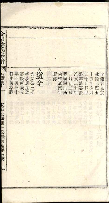 [下载][章氏家乘]章合_祀事堂_民国8年1919_章氏家乘_三四.pdf