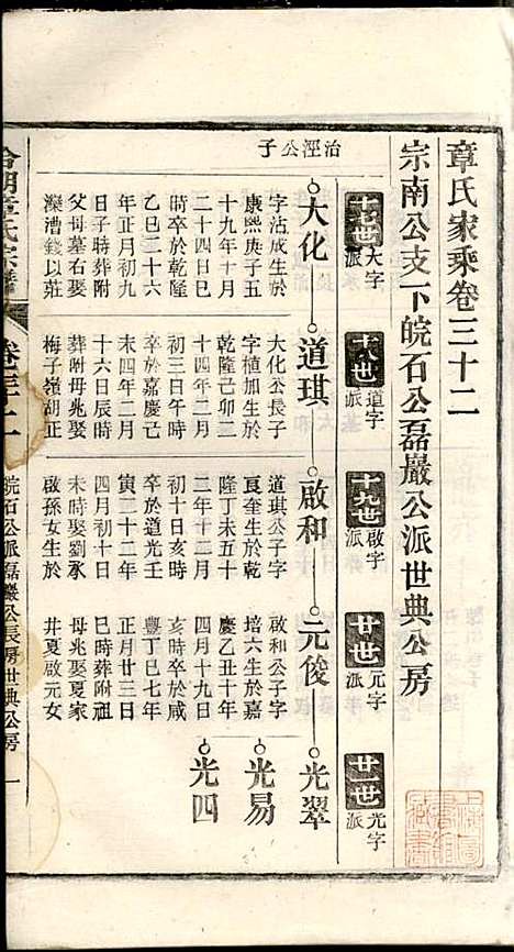 [下载][章氏家乘]章合_祀事堂_民国8年1919_章氏家乘_三五.pdf