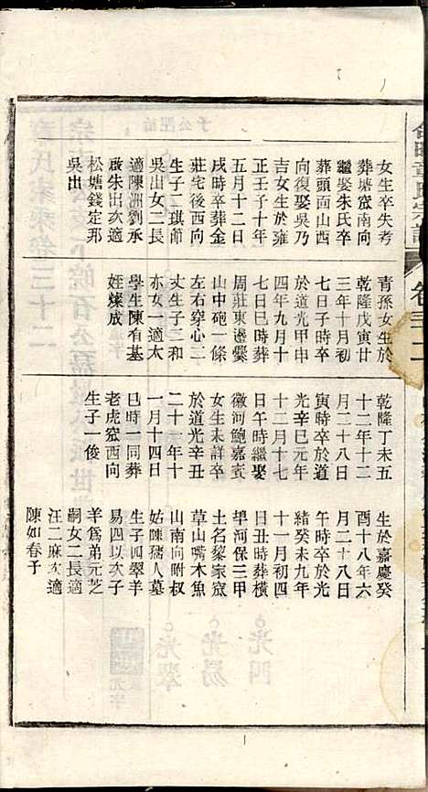 [下载][章氏家乘]章合_祀事堂_民国8年1919_章氏家乘_三五.pdf