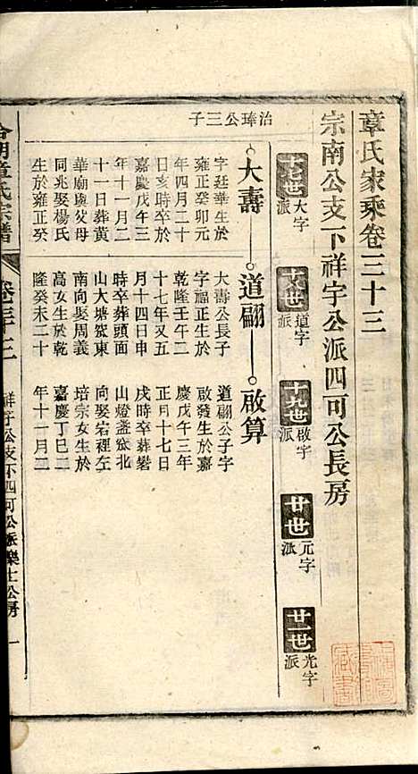 [下载][章氏家乘]章合_祀事堂_民国8年1919_章氏家乘_三六.pdf